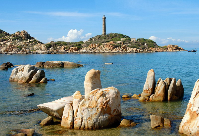 Bãi Biển Kê Gà
