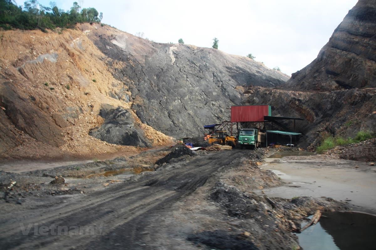 Khoáng sản và năng lượng