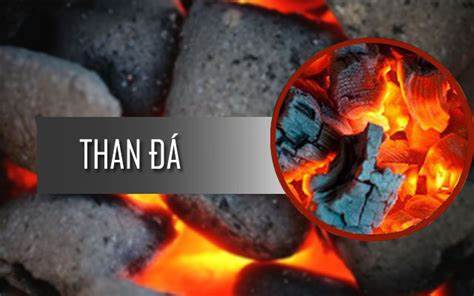 Tài nguyên chất đốt