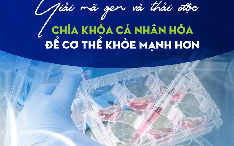 Cách giải mã gen hỗ trợ phòng ngừa chủ động