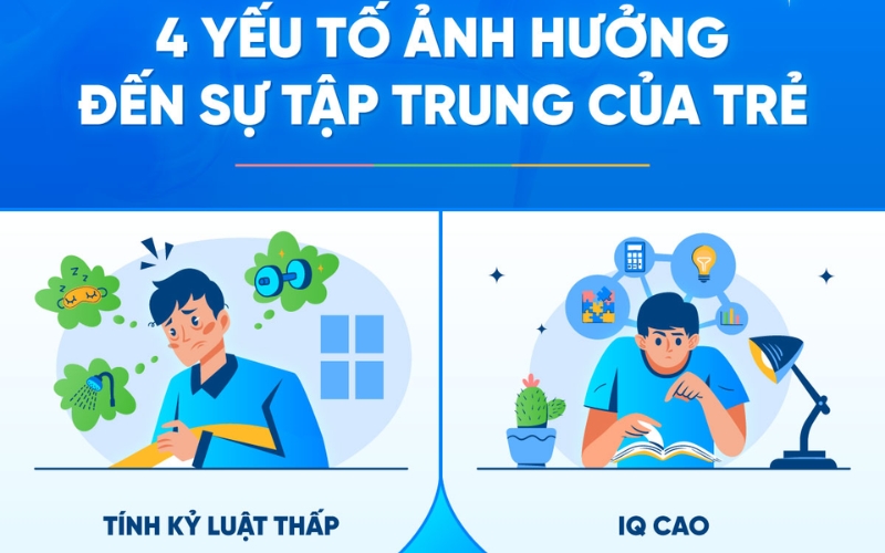 Giải mã gen giúp khám phá tố chất, khả năng học tập
