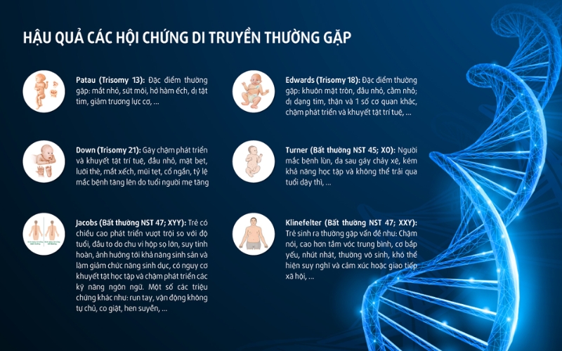 Lợi Ích 1 – Phát Hiện Sớm Nguy Cơ Bệnh Di Truyền